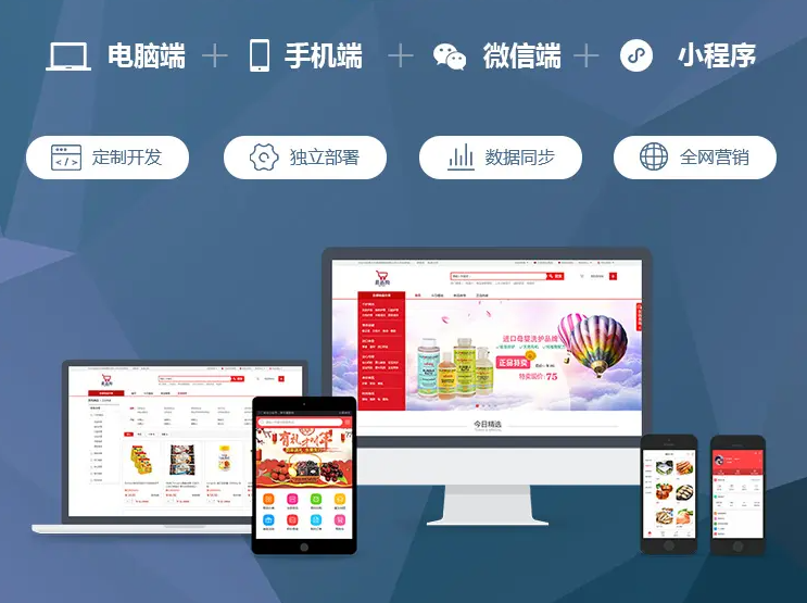 什么是四合一網(wǎng)站建設？