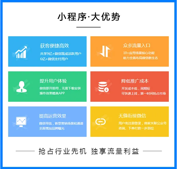 小程序大能量，微信助力快消企業(yè)實現(xiàn)渠道數(shù)字化