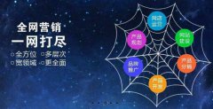 網(wǎng)絡營銷應當如何真正實現(xiàn)“贏銷”？