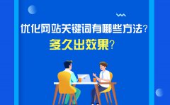 優(yōu)化一個關(guān)鍵詞需要發(fā)布多少篇文章？